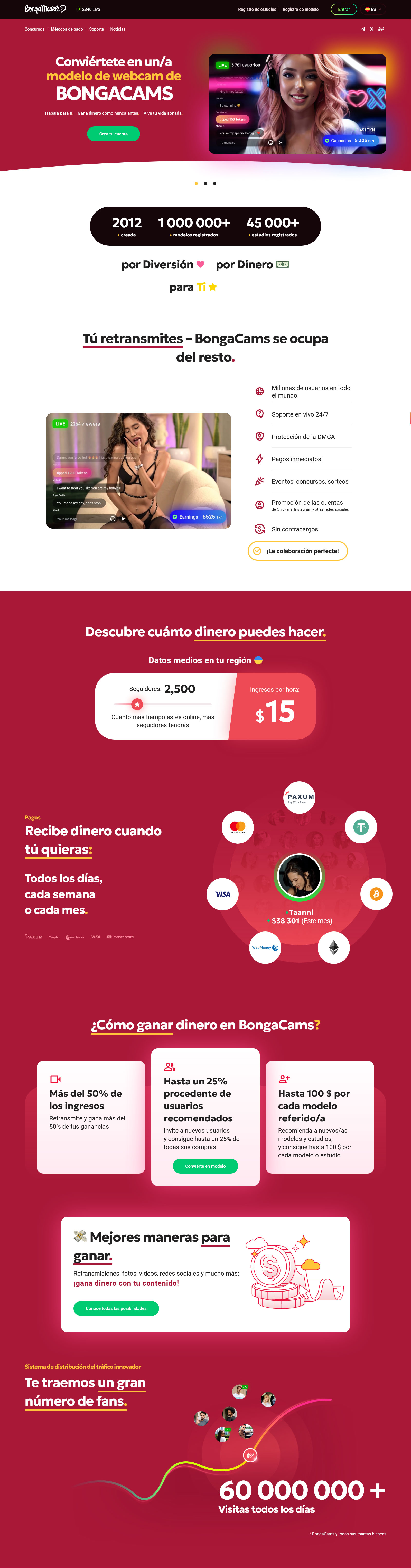 INGRESO ADICIONAL DE FORMA REMOTA COMO MODELO WEB POR INTERNET PARA MUJERES Y HOMBRES