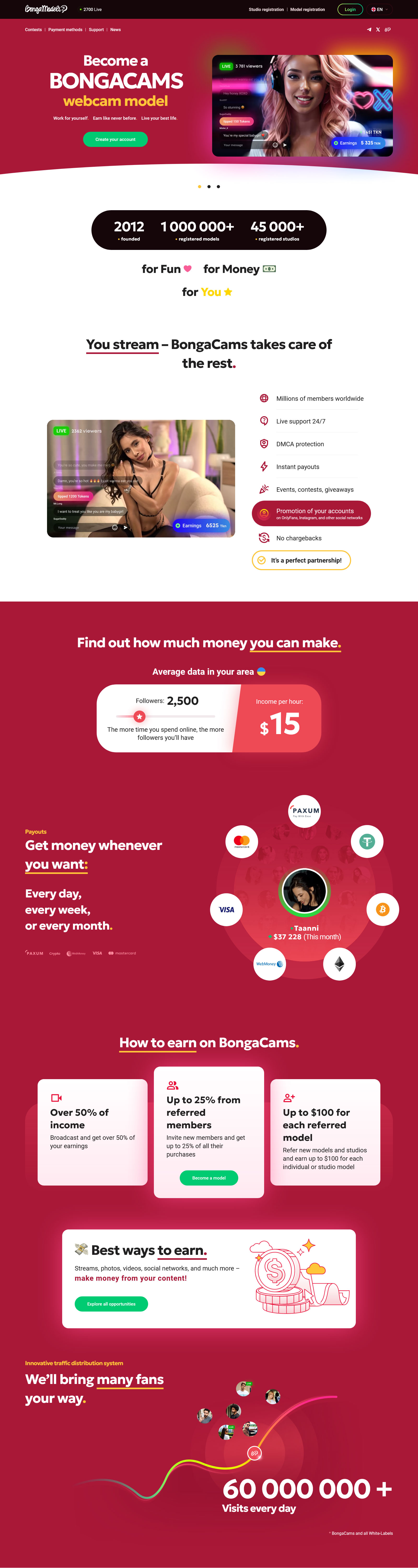 HASILKAN UANG SECARA ONLINE SEBAGAI MODEL KAMERA LIVE