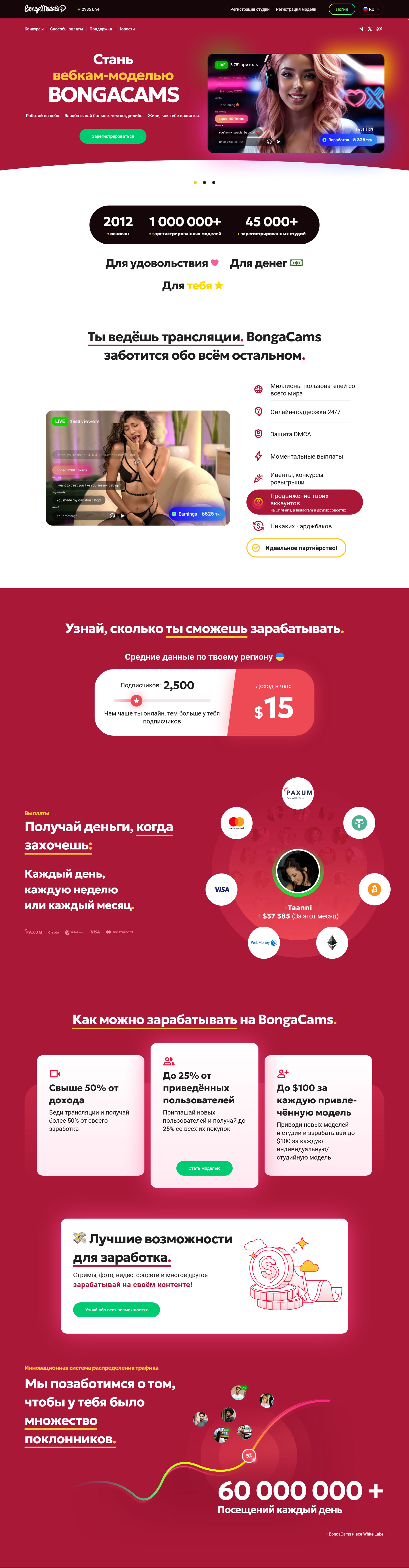 БОНГАМОДЕЛС